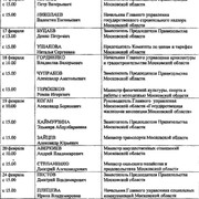 Графики приёма граждан членами Правительства Московской области (стр. 2)