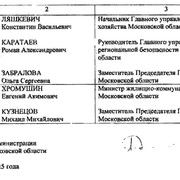 Графики приёма граждан членами Правительства Московской области (стр. 3)